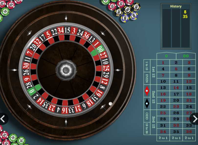 Chumba casino free spins